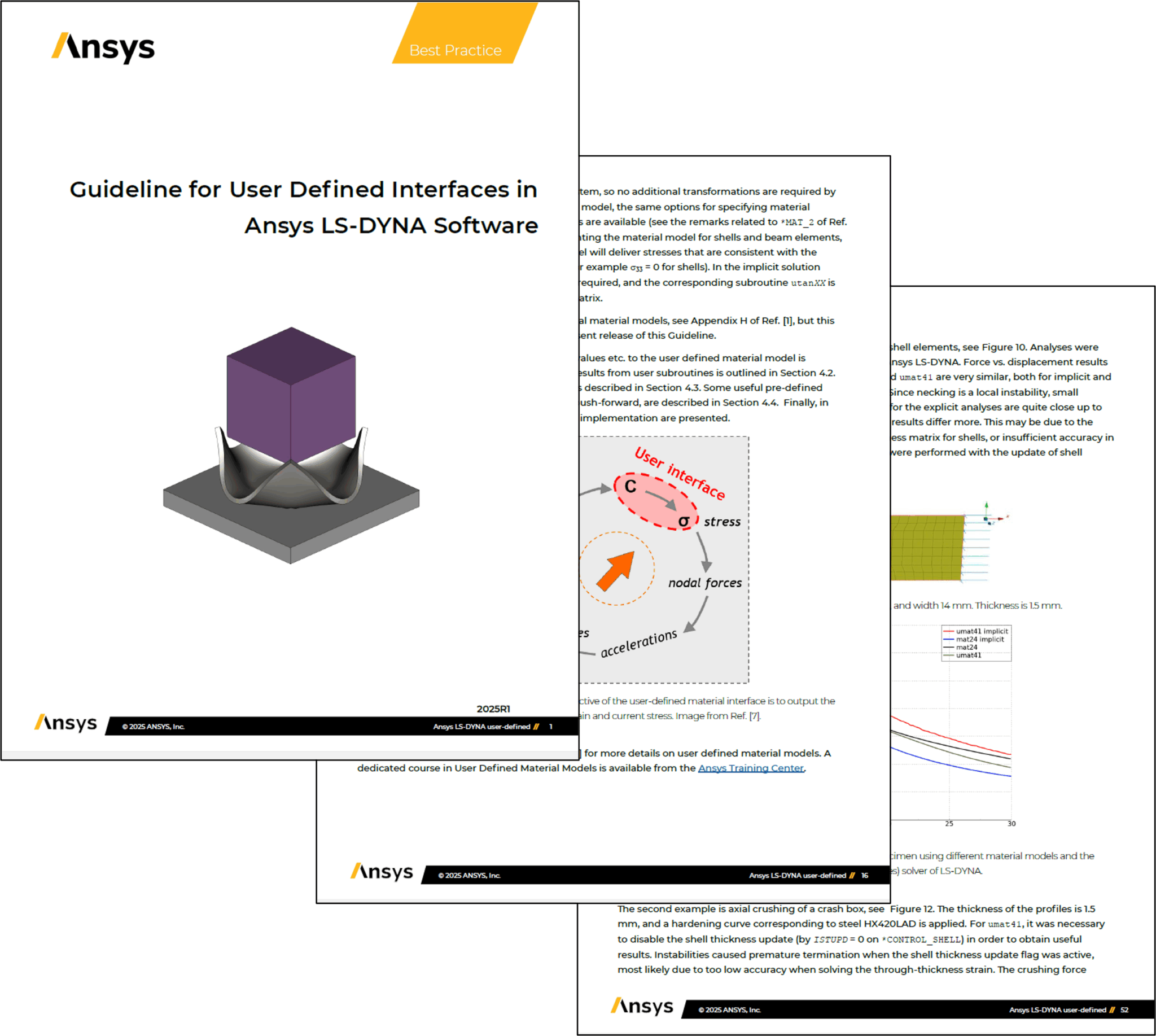 LSDYNA User Defined Materials and User Defined Interfaces