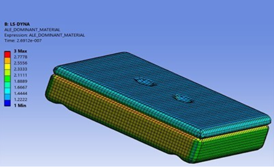 ansys transportation summit